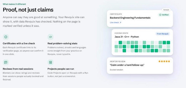 Proof blocks on a Revquix site: verified certificate, coding stats and a mentor review